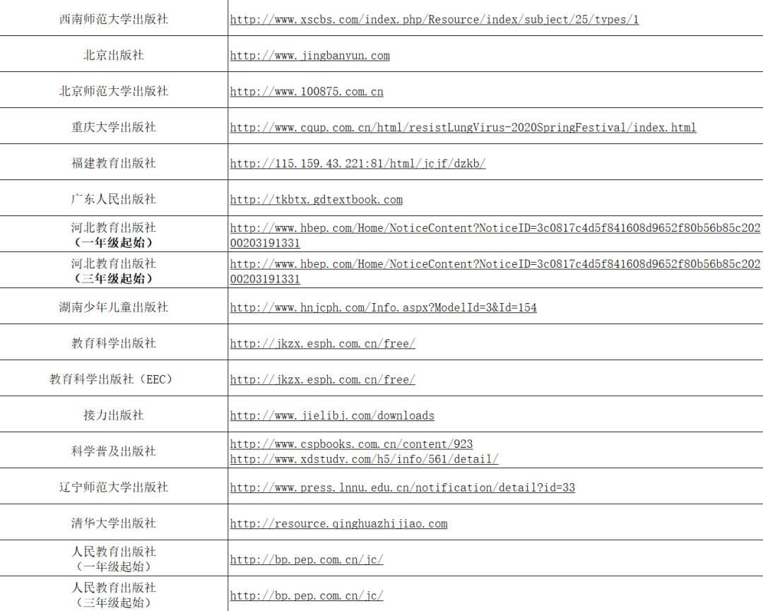 人民教育出版社中小学国家课程教材电子版,在线学习