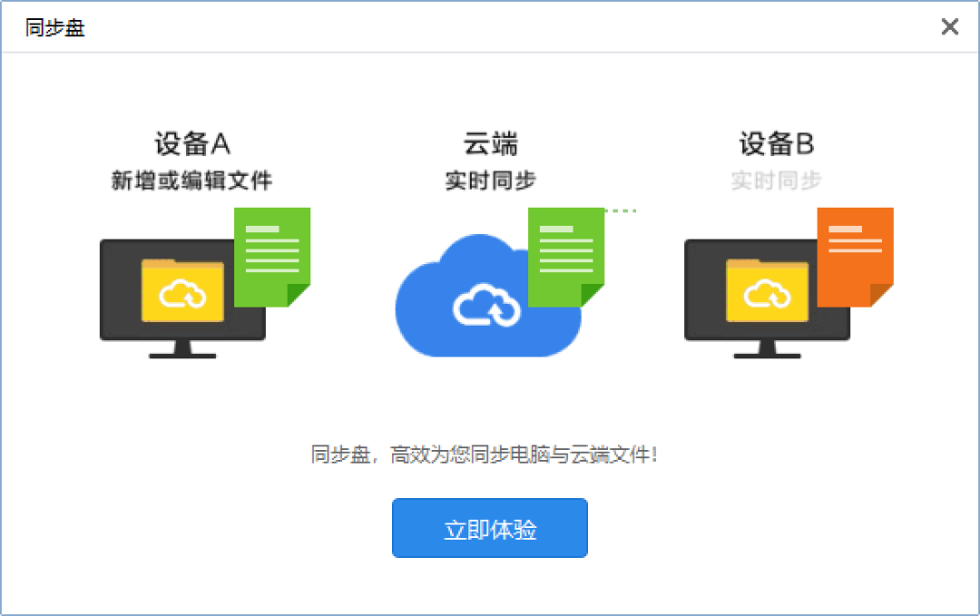 跟百度网盘说拜拜，送你6T空间不限速