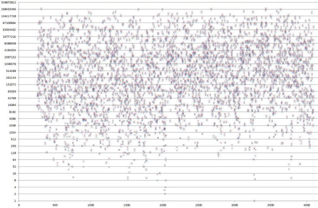 网站喵  |  在5秒内用截图找到番剧的神器（精确到剧集和分秒）