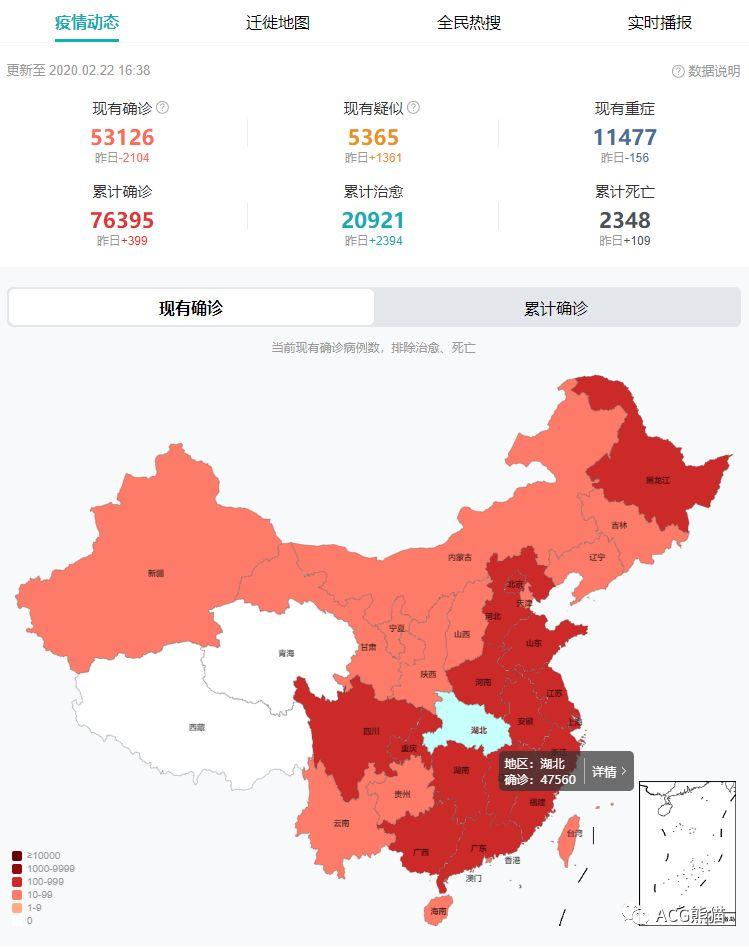 真的要去上班了吗?我好害怕