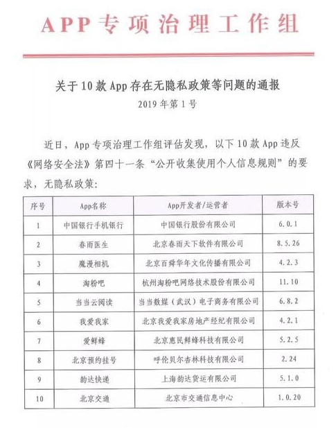 这些APP被通报整改,快看看你装了没