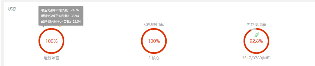 福无双至,祸不单行啊,被攻击了