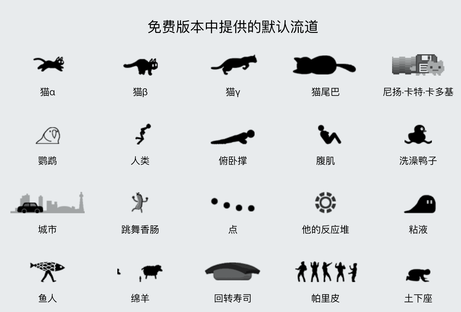 RunCat在菜单栏任务栏养一只猫-APP喵：资源