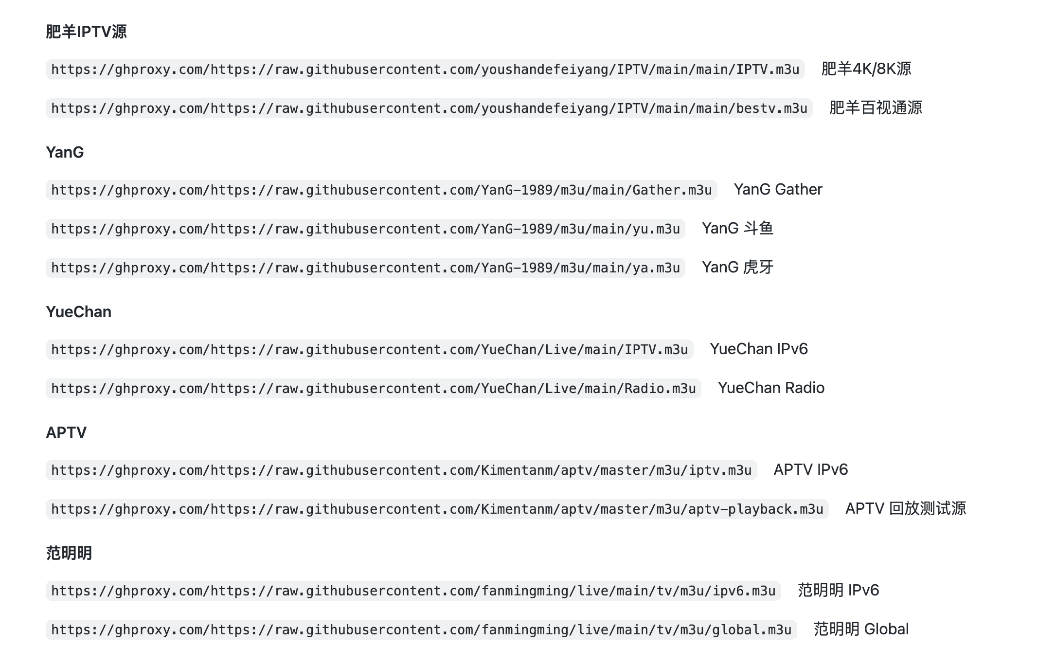 肥羊的4K/8K超高清IPTV直播源&直播源在线地址综合汇总-APP喵：软件资源