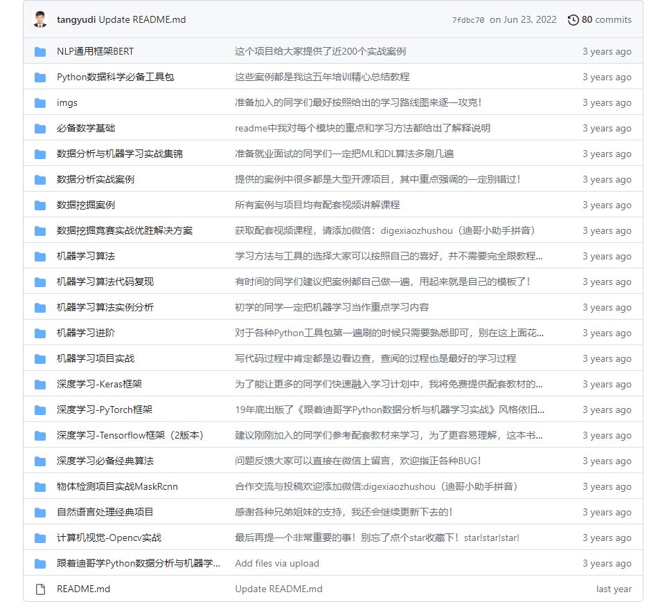 人工智能学习路线图-APP喵：软件资源