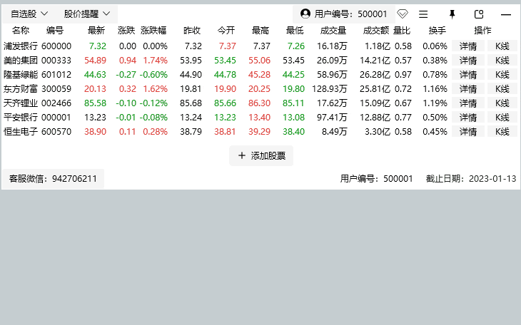 透明隐蔽股票盯盘大师-APP喵：软件资源