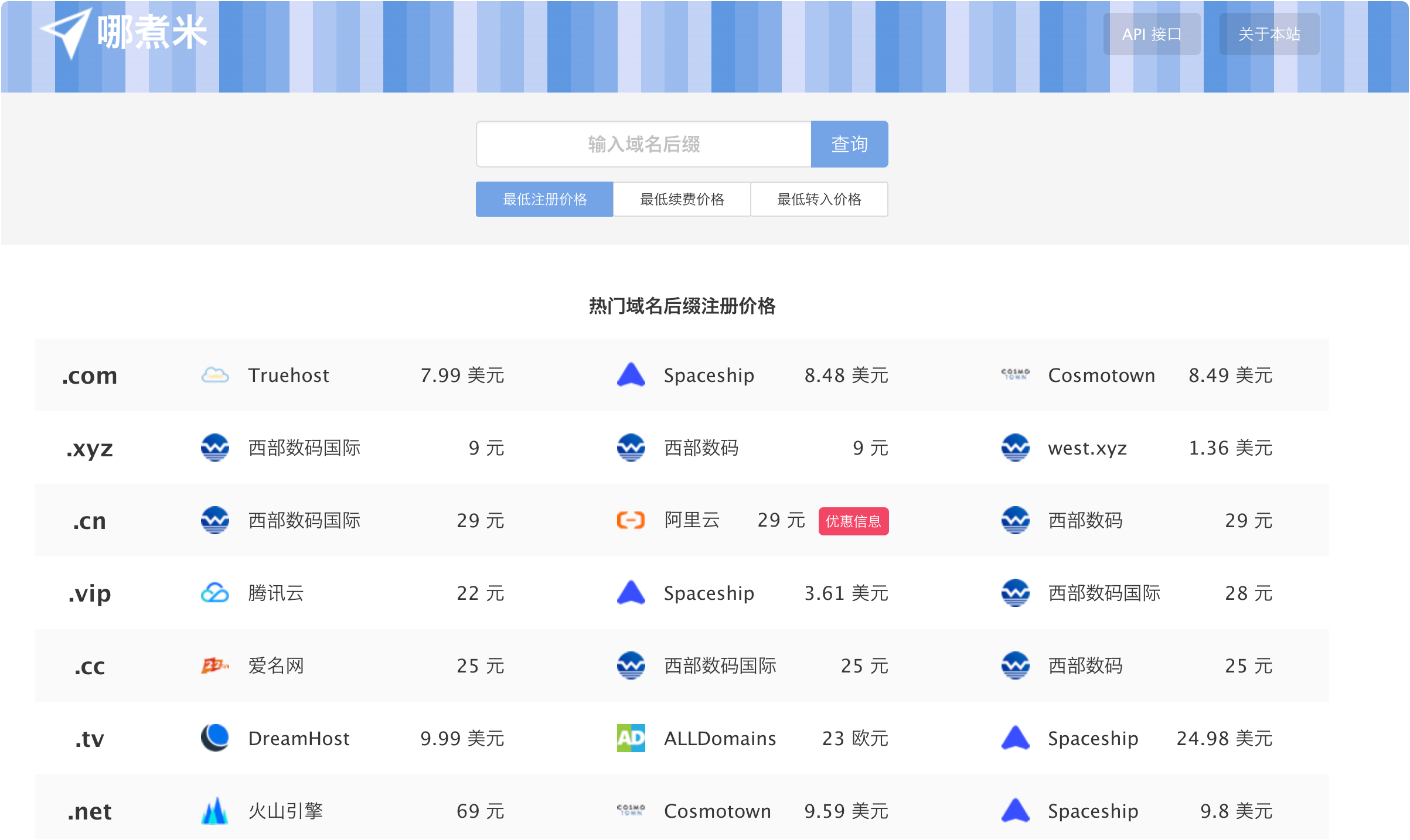哪煮米：域名注册商比价网站-APP喵：软件资源