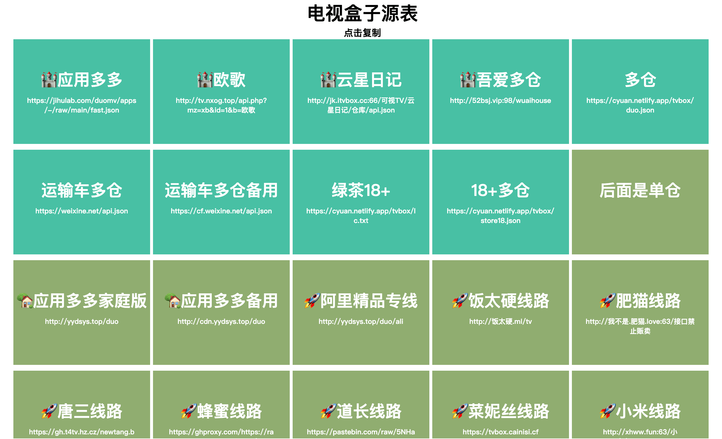 电视盒子源表-适用于各种可加源的TV播放器– APP喵：资源