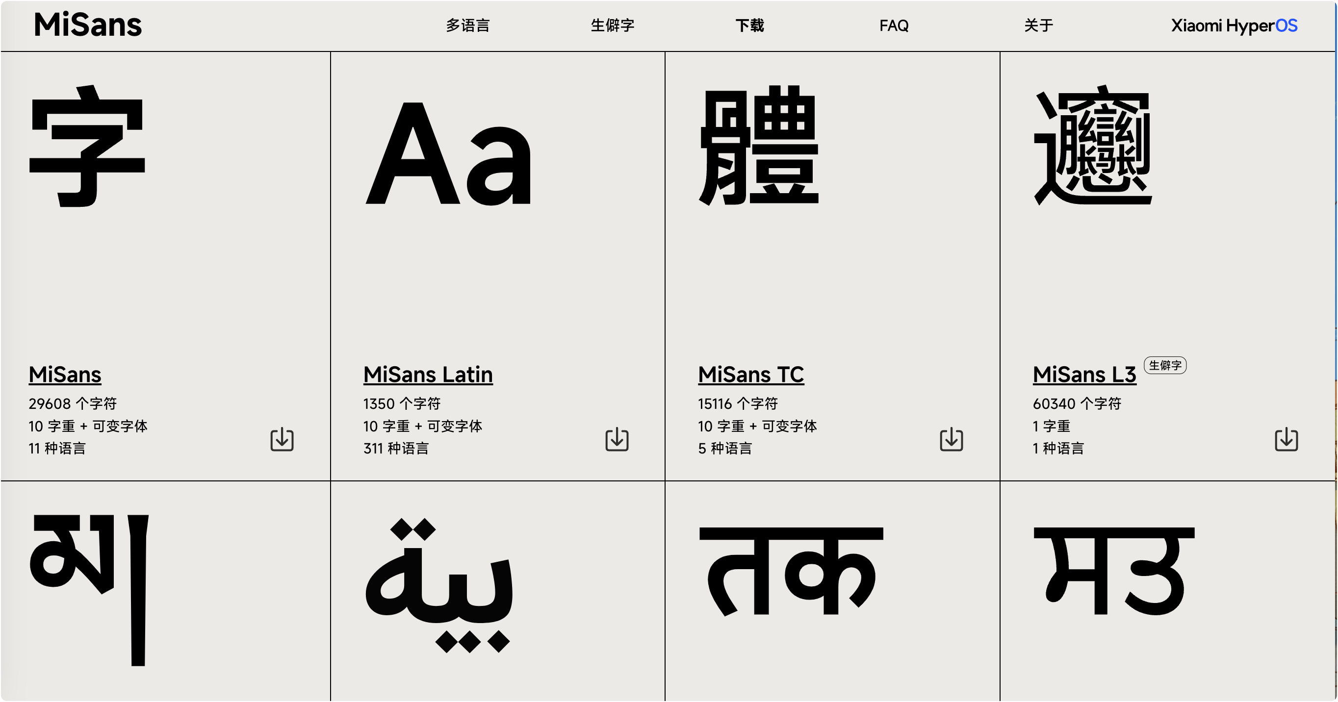 小米字体：MiSans- 免费可商用字体-APP喵：软件资源