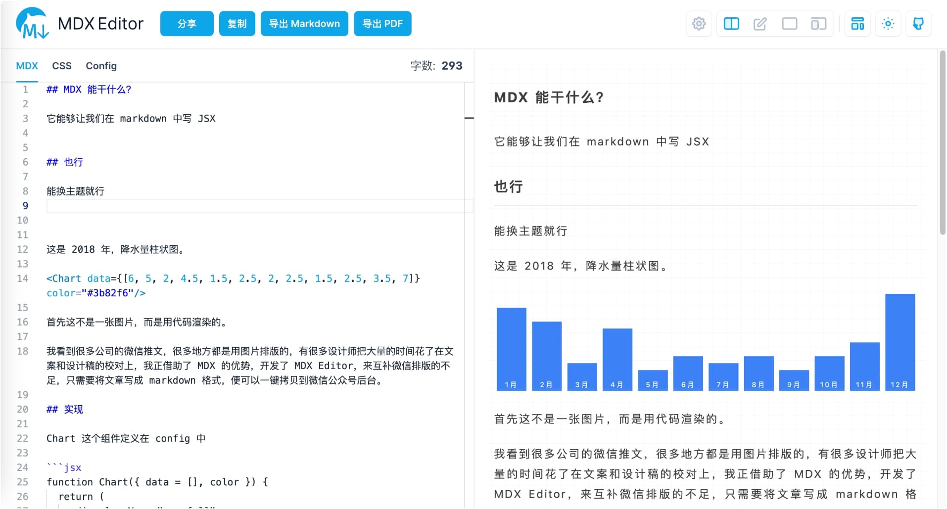 MDX Editor – 免费开源跨平台 Markdown 排版美化编辑器，微信排版工具-APP喵：软件资源