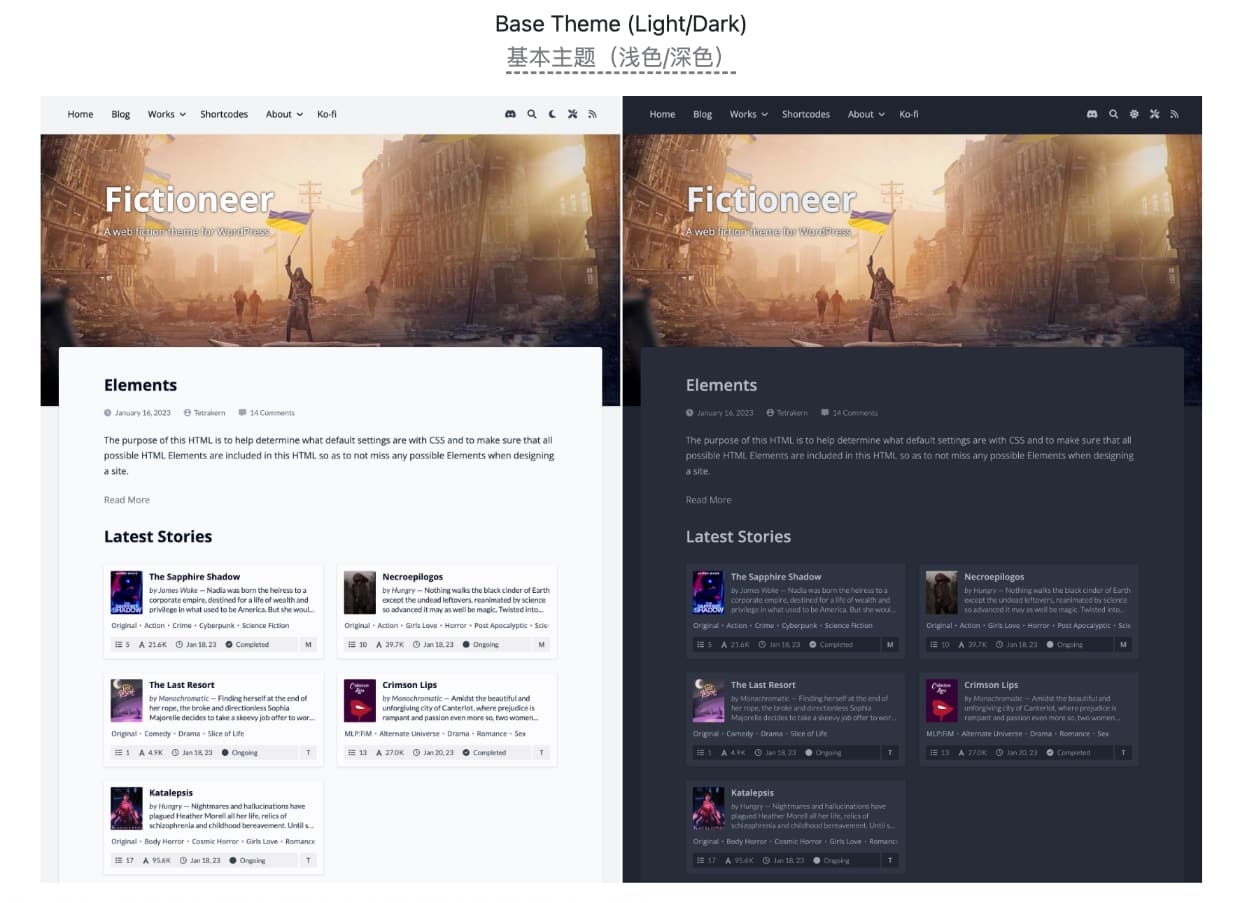 fictioneer：开源免费WordPress的网络小说主题-APP喵：软件资源