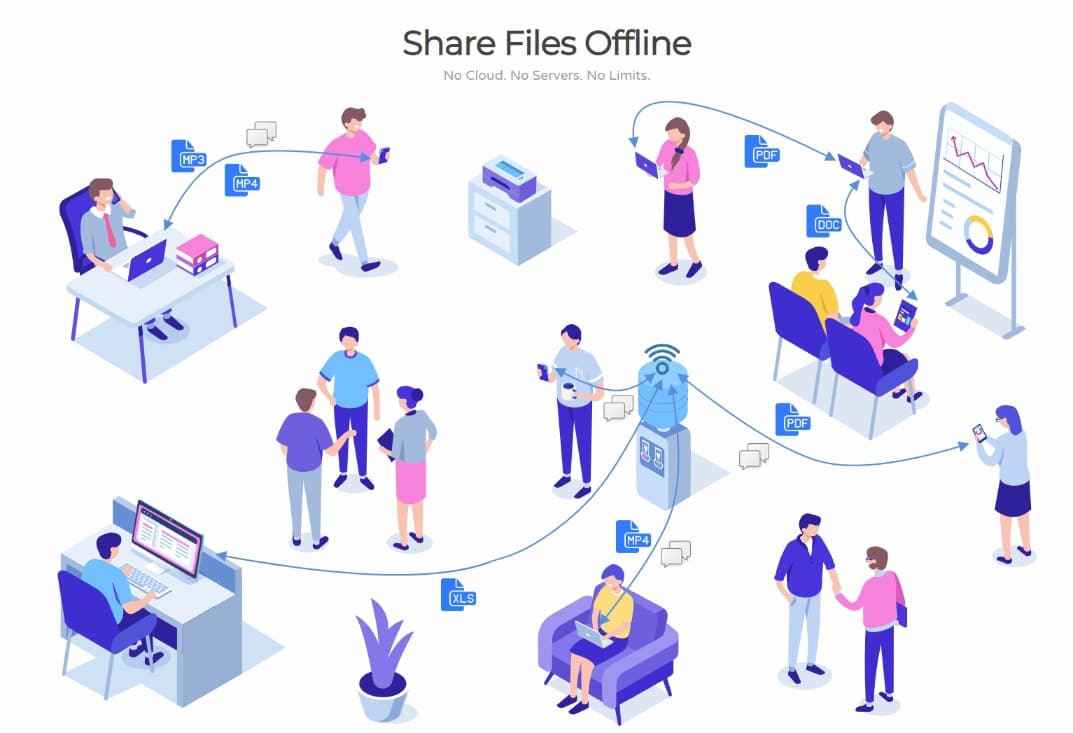 Feem - 一款全平台跨设备文件传输应用