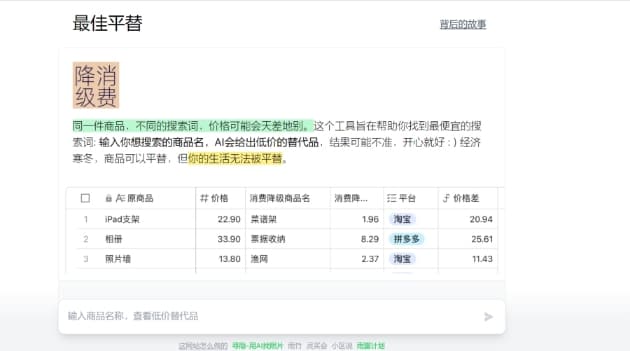 最佳平替：人工智能帮你用更低价的搜索词-APP喵：软件资源