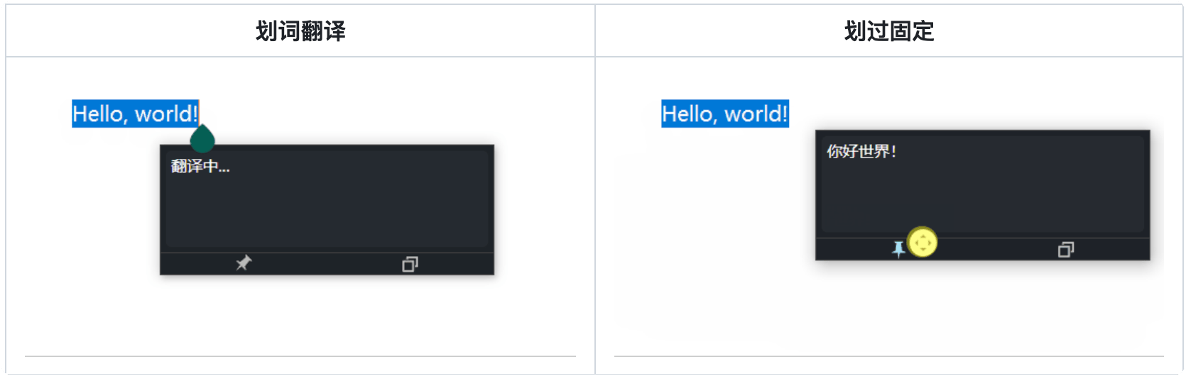 Tran:一个跨桌面的简洁, 快速, 划词翻译工具软件