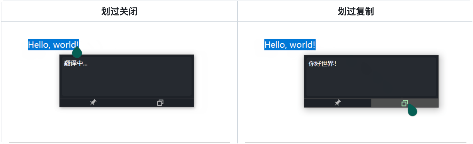 Tran:一个跨桌面的简洁, 快速, 划词翻译工具软件