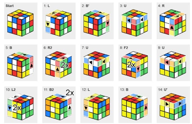 魔方求解器:在线解魔方,保姆级教学