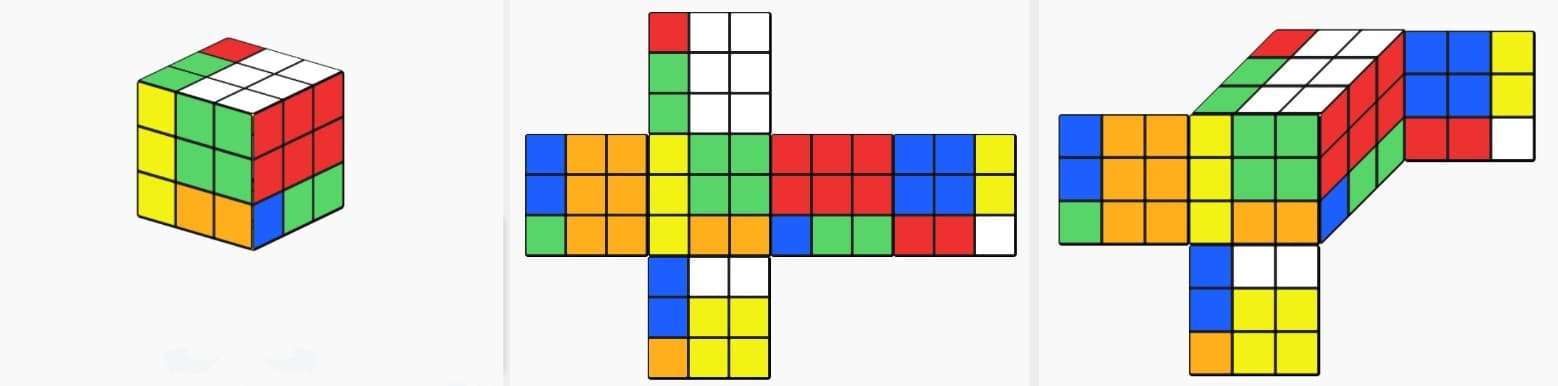 魔方求解器:在线解魔方,保姆级教学